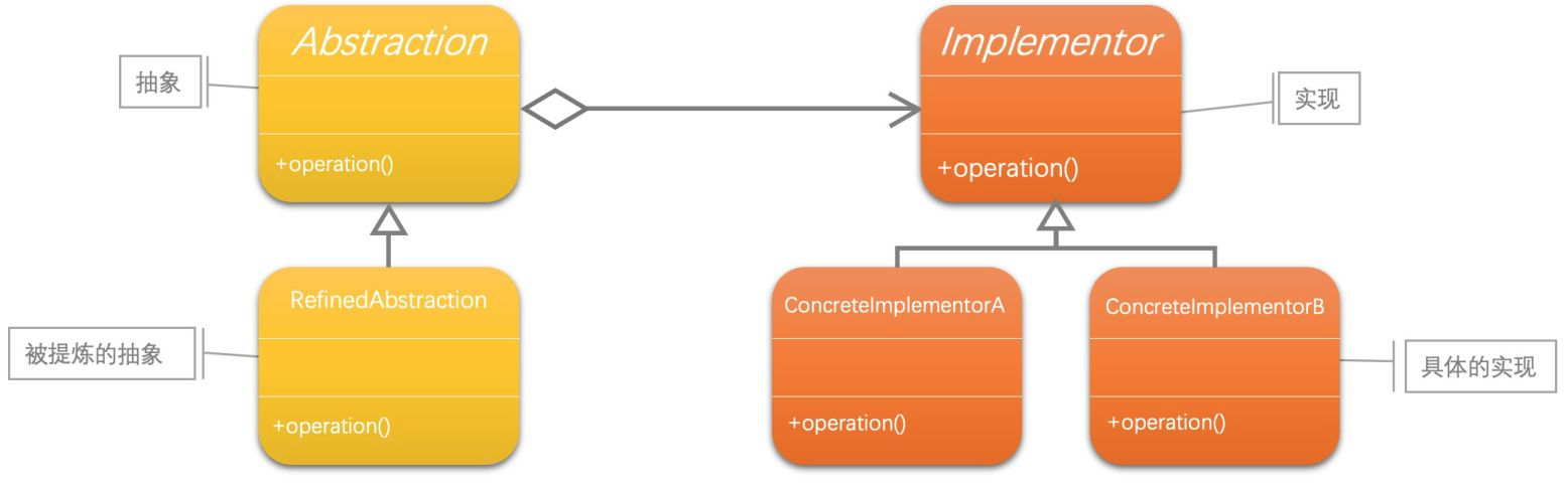 chapter22-01-uml.png