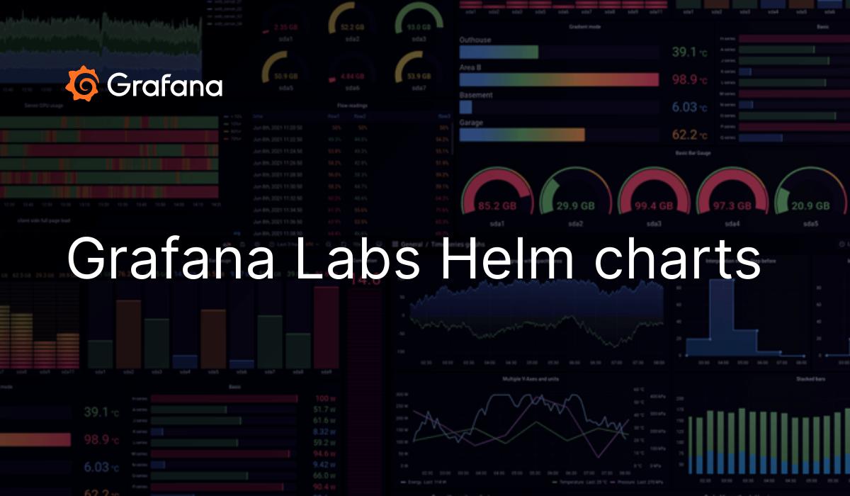 使用Helm部署Tempo